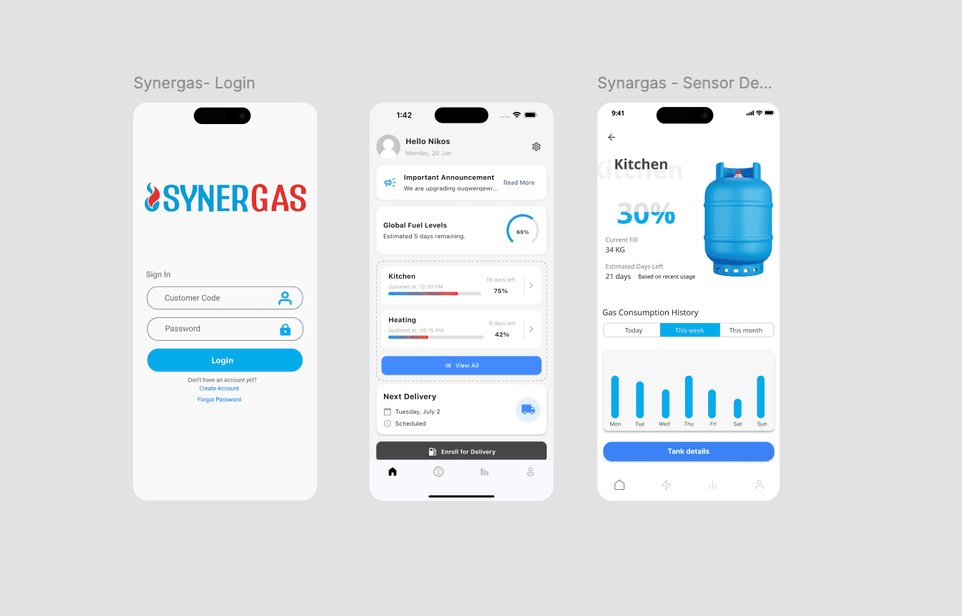 Synergas Smart Monitor App